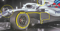 Launch analysis: Williams FW41