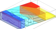 Visualising the technical rules: 2017/2018 front wing dimensions